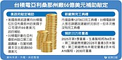 拜登政府加速　敲定台積補助…強化美生態系統關鍵一步