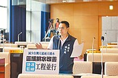 議員促中捷藍線明年開工　同步改善台灣大道排水