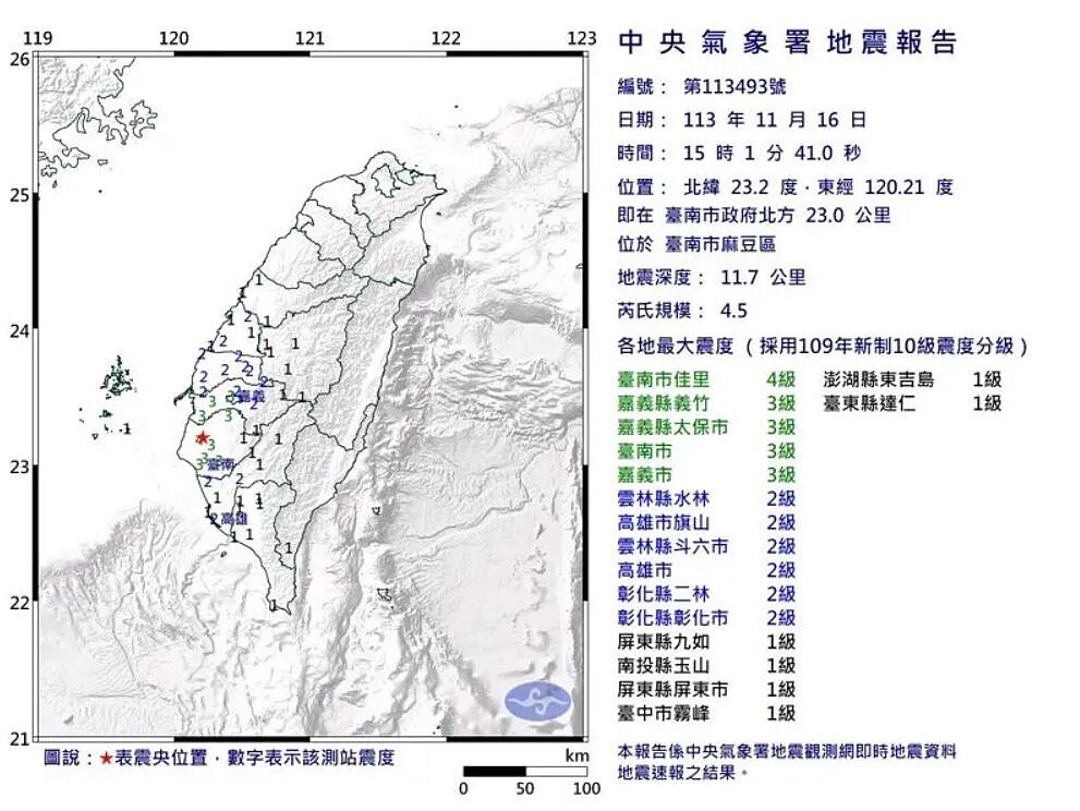 16日下午台南接連發生2起地震。圖／氣象署網站
