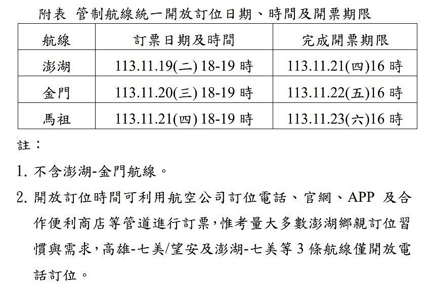 （圖／民航局提供）