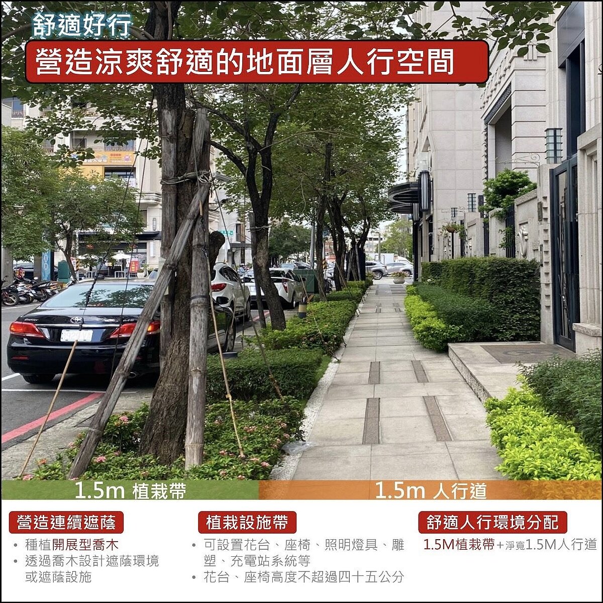 打造舒適步行環境,高雄都市設計審議原則修正實施。圖/高雄市都發局提供