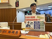 竹縣發展快速致大塞車　議員：道路橋樑建設要加快