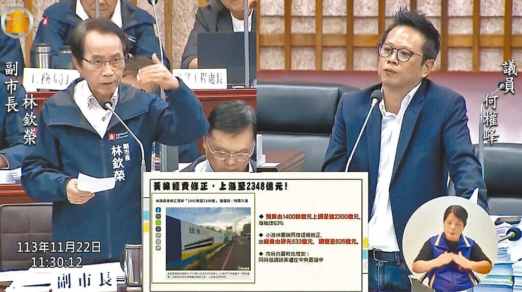 民進黨籍高市議員何權峰(右)22日赴高市議會總質詢,他關心捷運黃線進度,詢問能否如期在2028年完工?對此,副市長林欽榮(左)答詢,因為整體經費增加,所以捷運黃線施工時程會有所延誤,預計在2032年局部通車、2034年全線通車。圖/摘自高市議會YOUTUBE頻道