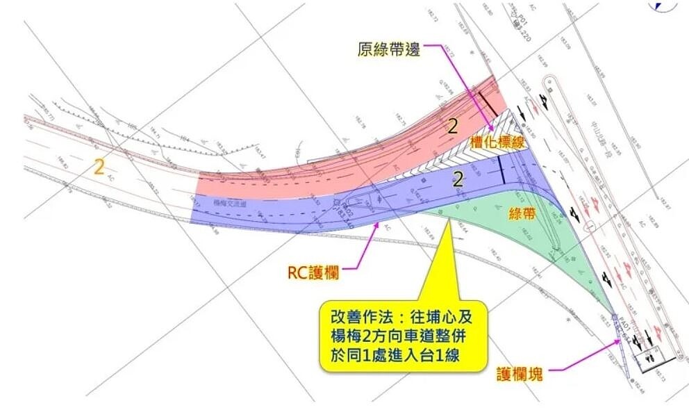 國道一號楊梅交流道北出匝道銜接台1線路段，尖峰時間常常回堵，為地方上長久問題，立委涂權吉昨召開說明會與高公局等單位研議，希望將楊梅及埔心方向車流能更提前讓民眾知道。圖／高公局提供
