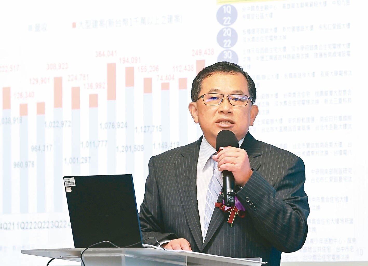 電梯大廠崇友公司昨天在櫃買中心舉行櫃買市場業績發表會,發言人郭啟文進行簡報說明。記者林伯東/攝影