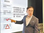 2025限塑跳票　民團籲源頭減產