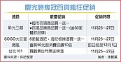 世界12強棒球賽奪冠　百貨、量販、超市競推買一送一