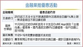 世界12強棒球賽奪冠　信用卡祭加碼回饋