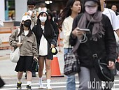 首波冷氣團壟罩全台　冷到周六晨探11度低溫　下周三再一波冷空氣