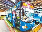 基隆2088客運擠爆　擬增10班次