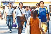 去年薪資差距4.05倍　近12年最低