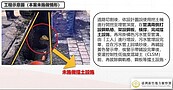 竹北下水道爆弊案　14人被訴