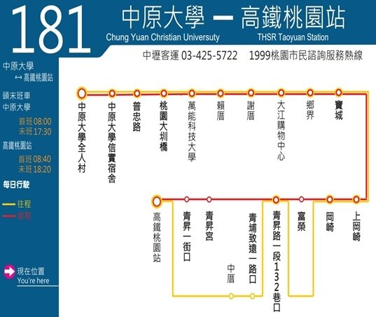 路線為來回線,行駛方式為自中原大學全人村出發,至高鐵桃園站後折返。圖:交通局提供