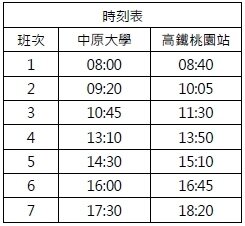181試辦路線平假日每日營運往返各7班次。圖:交通局提供