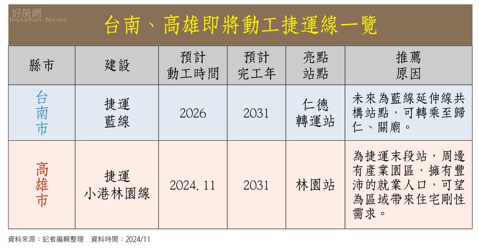 小學堂南-2