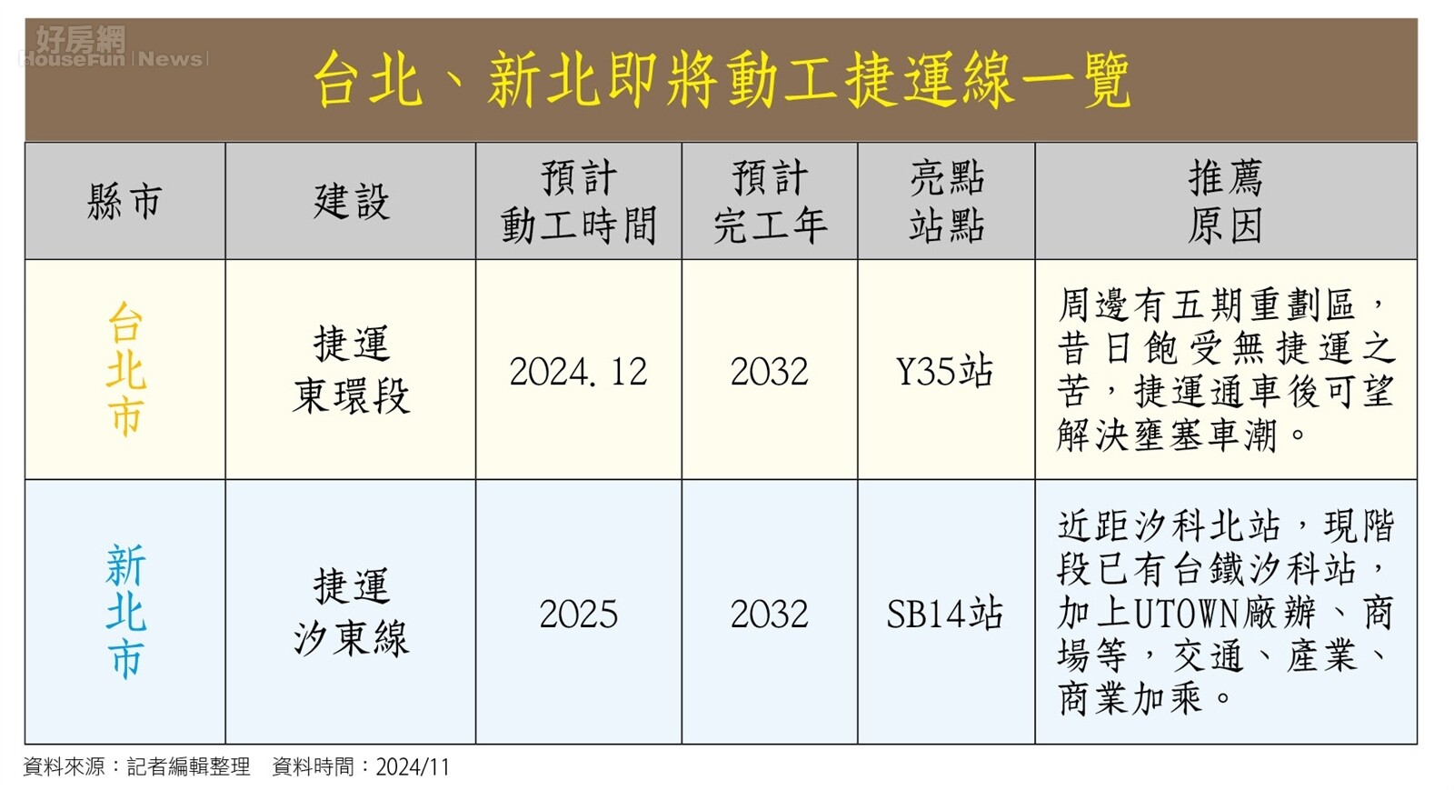 小學堂北-2