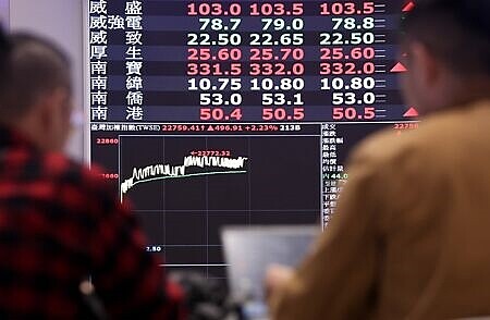 觀察3日盤面,整體股、債ETF總計有21檔在3日登掛牌新高價。圖∕本報資料照片