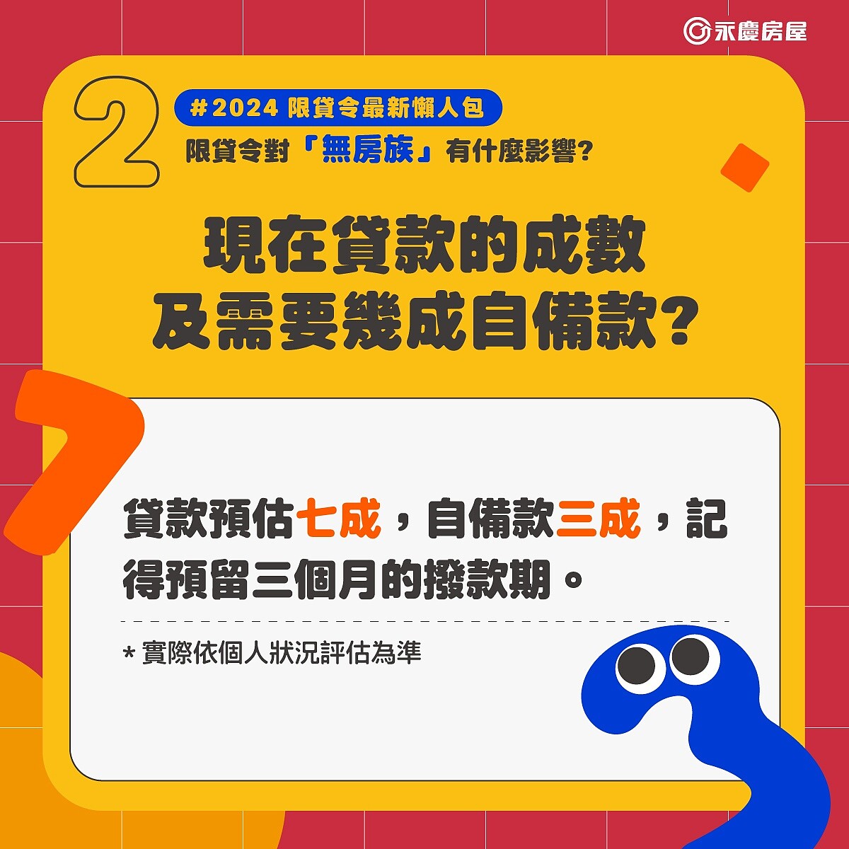 首購族最在意的貸款成數，永慶房屋建議貸款預估七成，自備款至少準備三成比較保險。 圖／永慶房產集團提供