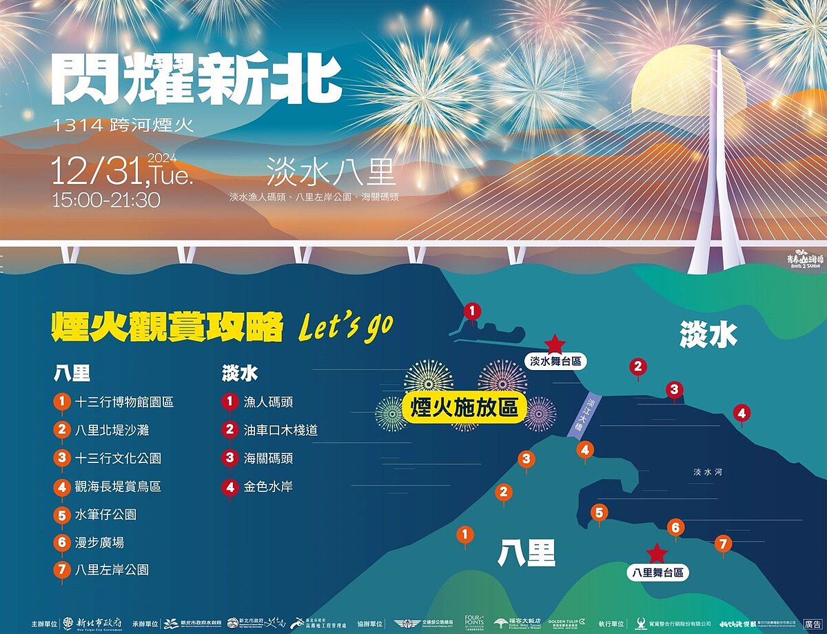 淡水八里河岸最佳觀賞點。圖/新北市政府提供