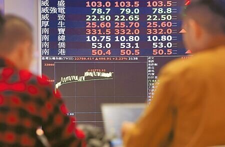 
圖∕本報資料照片
