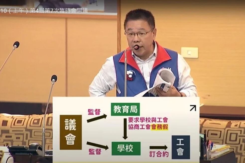 台南市議員蔡育輝在臨時會質疑台南教產多名幹部，未獲同意即以公假赴日考察。圖／擷取議會直播畫面
