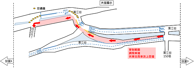 調整後管制範圍。圖/台北市交通管制工程處提供