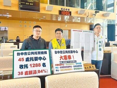 
台中市議員楊典忠、施志昌及林祈烽，12日在議會聯合質詢，痛批公辦托嬰中心候補名額大塞車。（林欣儀攝）
