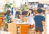 二氧化碳濃度高　幼兒園下午易染疫