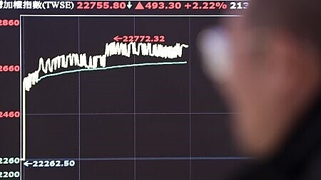 台股在台積電今年來漲幅8成帶動下大漲,市值型ETF也受到青睞。圖∕本報資料照片
