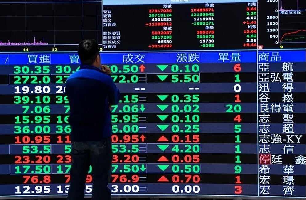 美聯準會(Fed)主席鮑爾釋出「鷹派訊號」,暗示未來降息幅度變小,嚇跑三大法人19日同步賣超台股。聯合報系資料照