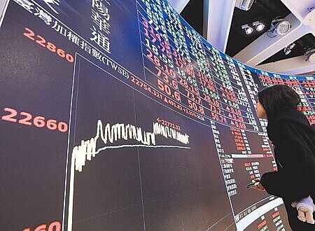 台股20日尾盤重挫422點,終場收在2萬2510點,跌破半年線;國泰金同步公布最新國民經濟信心調查,台灣投資人對股市樂觀情緒、風險偏好都跟著下滑。(本報資料照片)