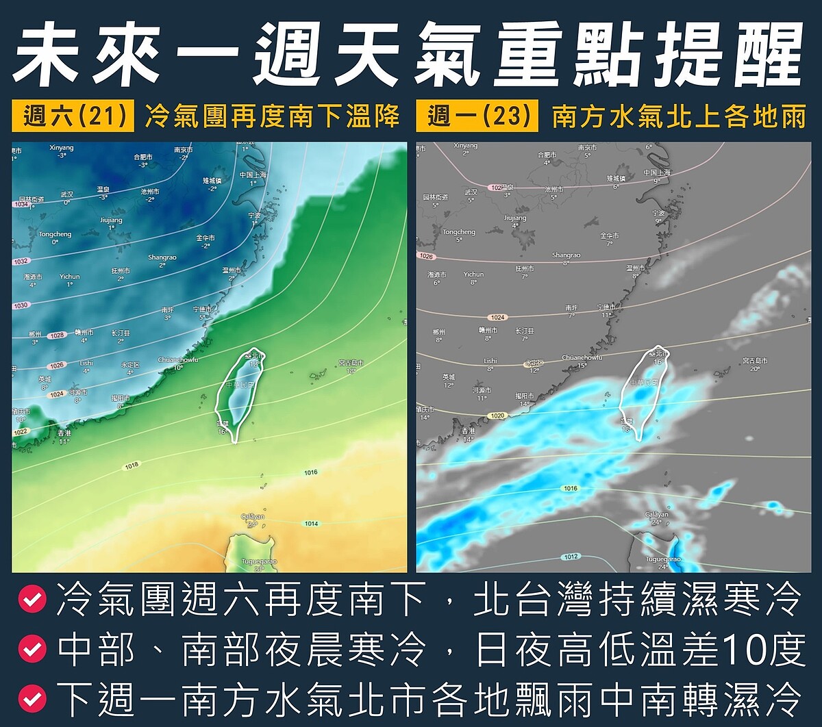 未來1周天氣重點提醒。圖／取自「台灣颱風論壇｜天氣特急」臉書粉專