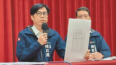 
高雄市長陳其邁（左）23日為《財劃法》修法爭議震怒，他怒批國民黨蠻橫修法，對高雄非常不公平。（柯宗緯攝）
