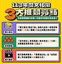 只剩8天！16至22歲青年專屬　1200元文化幣年底過期