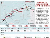 「桃園鐵路地下化」平鎮站買氣最旺、中壢站每坪33萬最貴