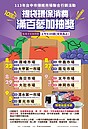 綠色環保迺菜市　台中10市場提袋消費享滿百抽好禮