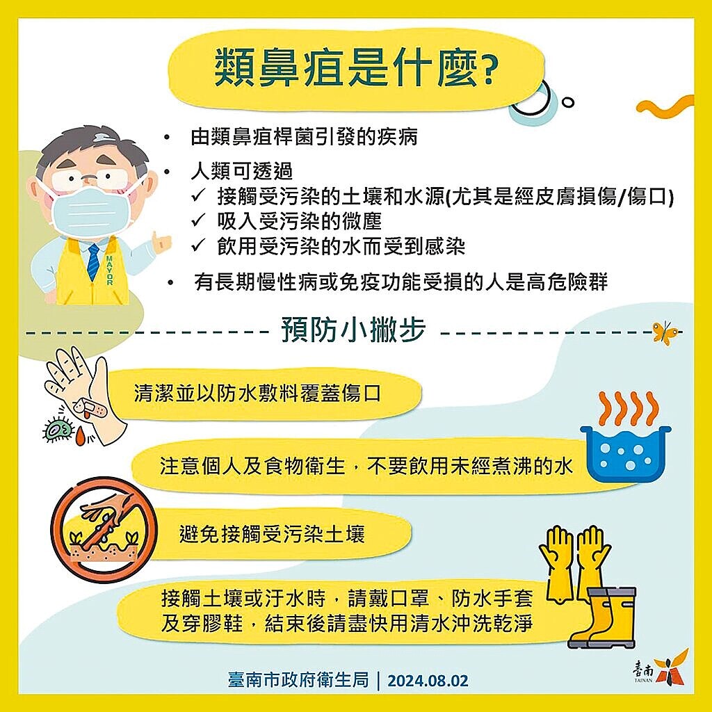 凱米颱風夾帶強烈風暴雨,引發全台有史以來颱風後類鼻疽最嚴重紀錄,上周本土再度新增17例染疫,其中4例死亡。圖為台南市衛生局的預防類鼻疽宣導。 圖/台南市衛生局提供