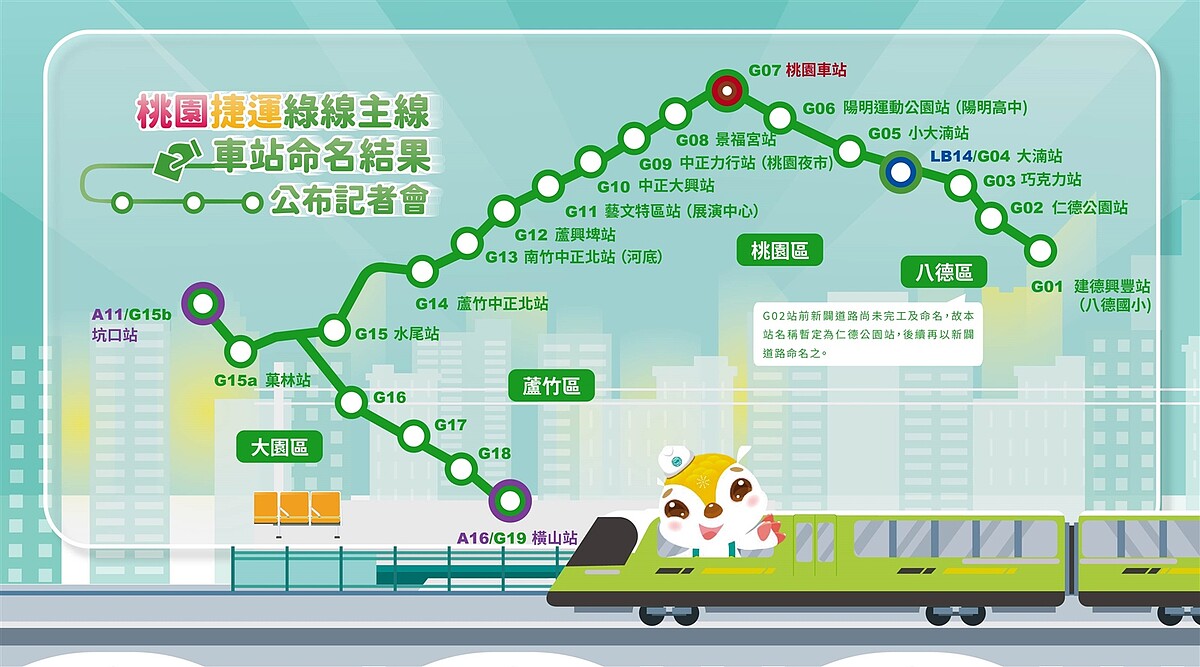 桃捷綠線17站站名出爐。圖/桃園市政府提供