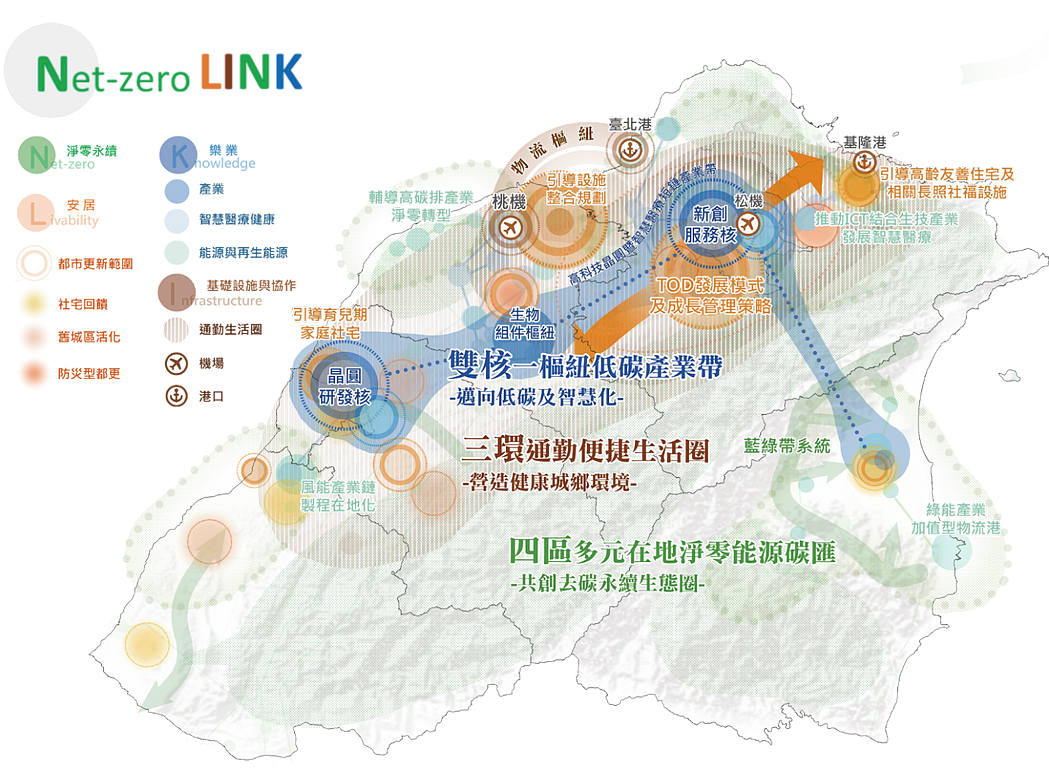 北臺都會區域空間策略規劃示意圖。圖／新北市城鄉局提供