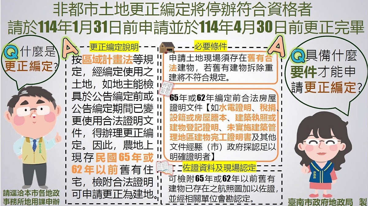 非都市土地更正編定即將停辦　符合資格者應於114年4月30日前更正完畢