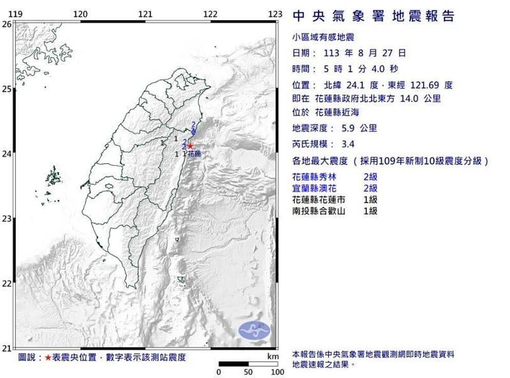 清晨5時1分，在花蓮縣政府北北東方14.0公里，位於花蓮縣近海，發生芮氏規模3.4地震，地震深度5.9公里。各地震度級：花蓮縣地區最大震度2級、宜蘭縣地區最大震度2級、南投縣地區最大震度1級。圖／取自中央氣象署網站
