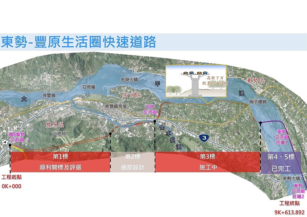 東豐快工程各標案目前執行進度。圖/台中市府提供