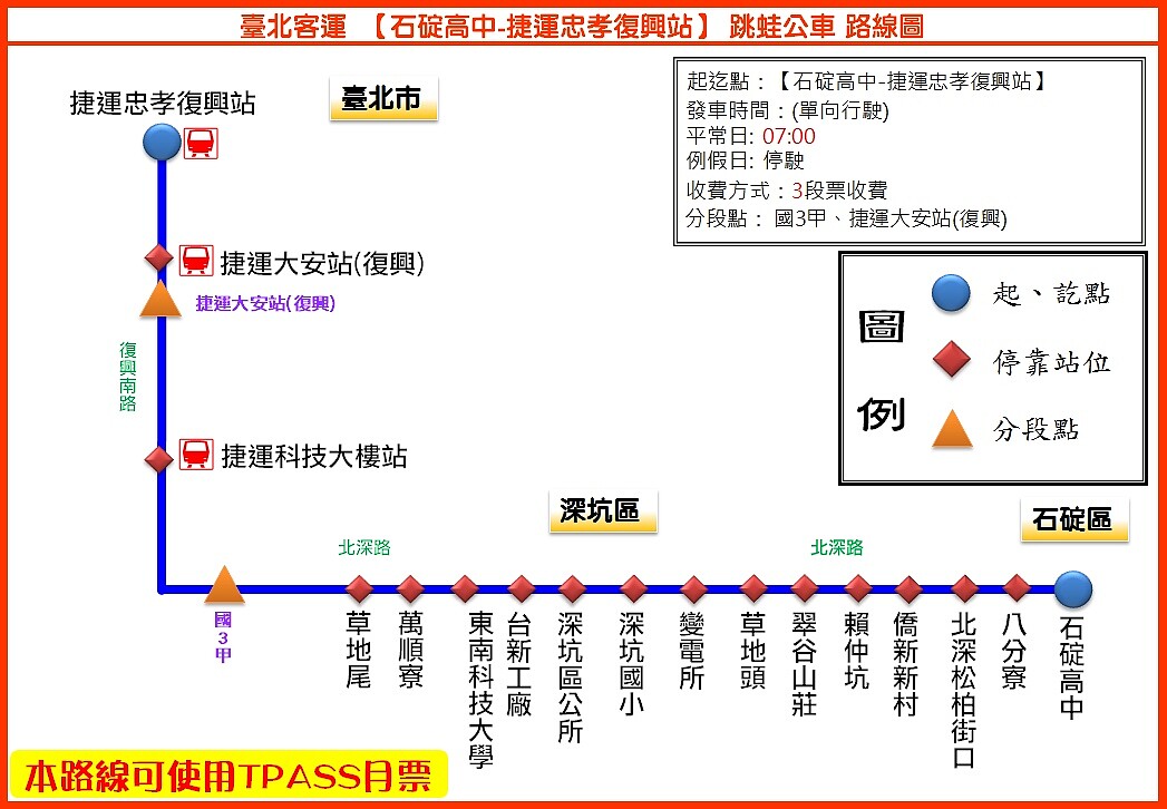 石碇─忠孝跳蛙公車路線圖。圖／新北市交通局提供