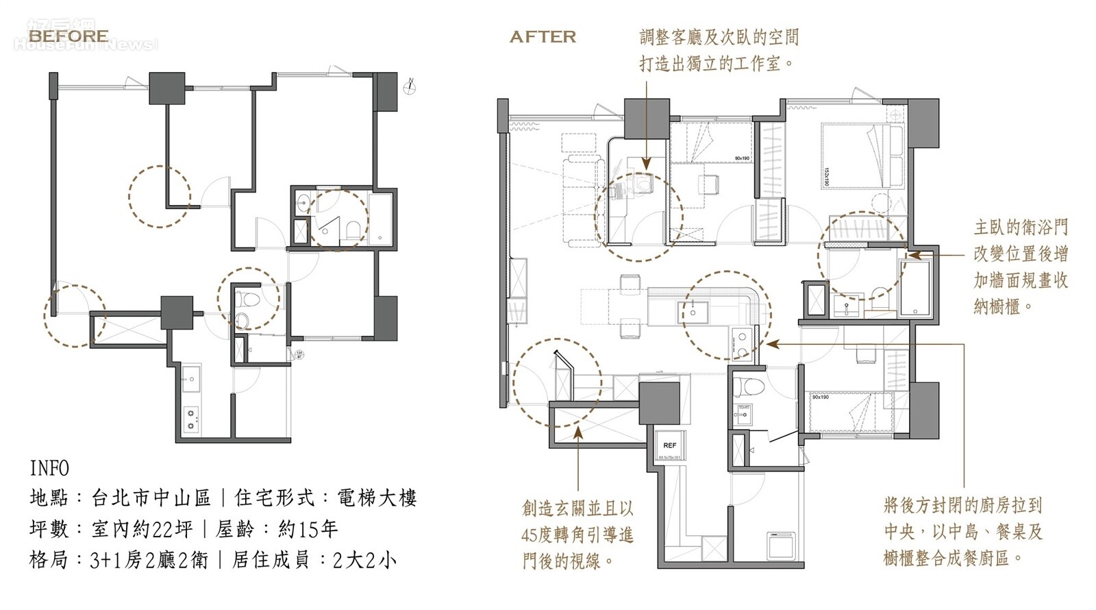 格局改造2.0