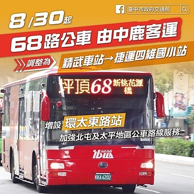 中市「1公車」路線調整 北屯、太平區轉乘台鐵捷運更便利 68路公車調整行駛動線,強化北屯太平地區公車服務。圖/台中市府提供