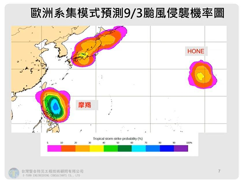 歐洲系集模式預測颱風侵襲機率。圖／取自「Hsin Hsing Chia」YouTube頻道