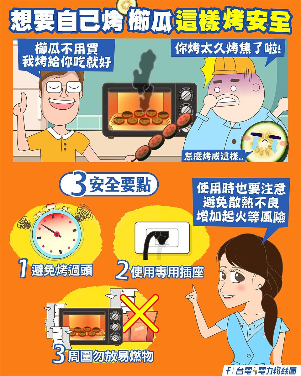 亂用烤箱會出事!台電示警:插座是關鍵 台電示警使用烤箱注意事項。圖/截自台電臉書粉專