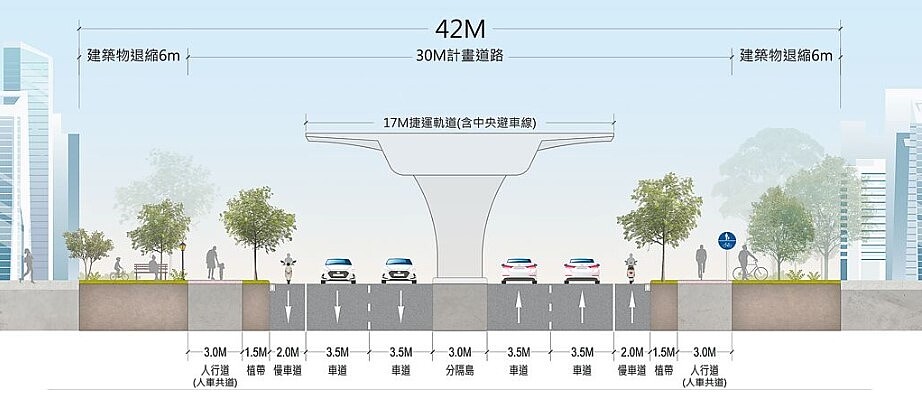 基隆捷運推動專案小組5日開第30次會議，持續研議五堵站聯外道路規畫。圖為基捷五堵站聯外道路剖面圖。圖／基隆市政府交通處提供
