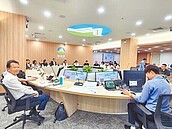 2030年後　碳費費率1200～1800元