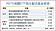 美地產ETF　布局良機到